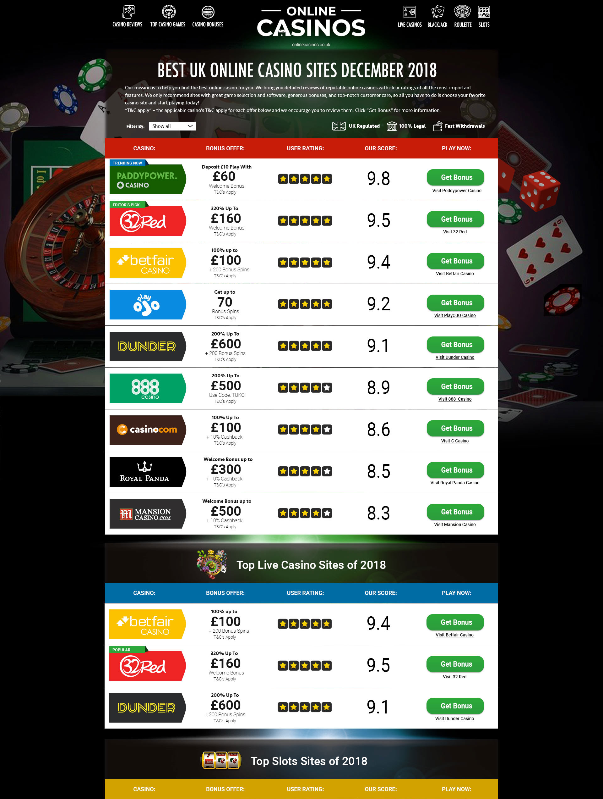 Much Less = Extra With Highstakes